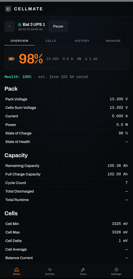 Battery overview with a large state-of-charge readout, health estimate and capacity data